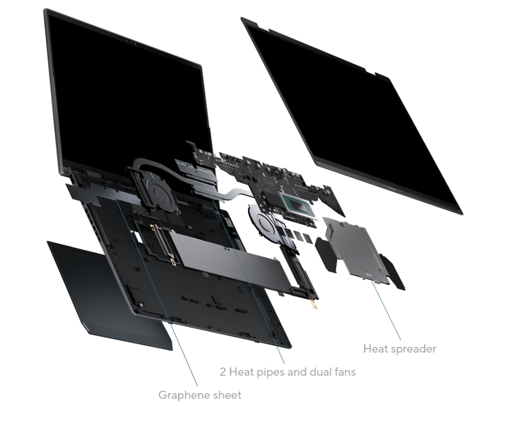 Thermal Technology