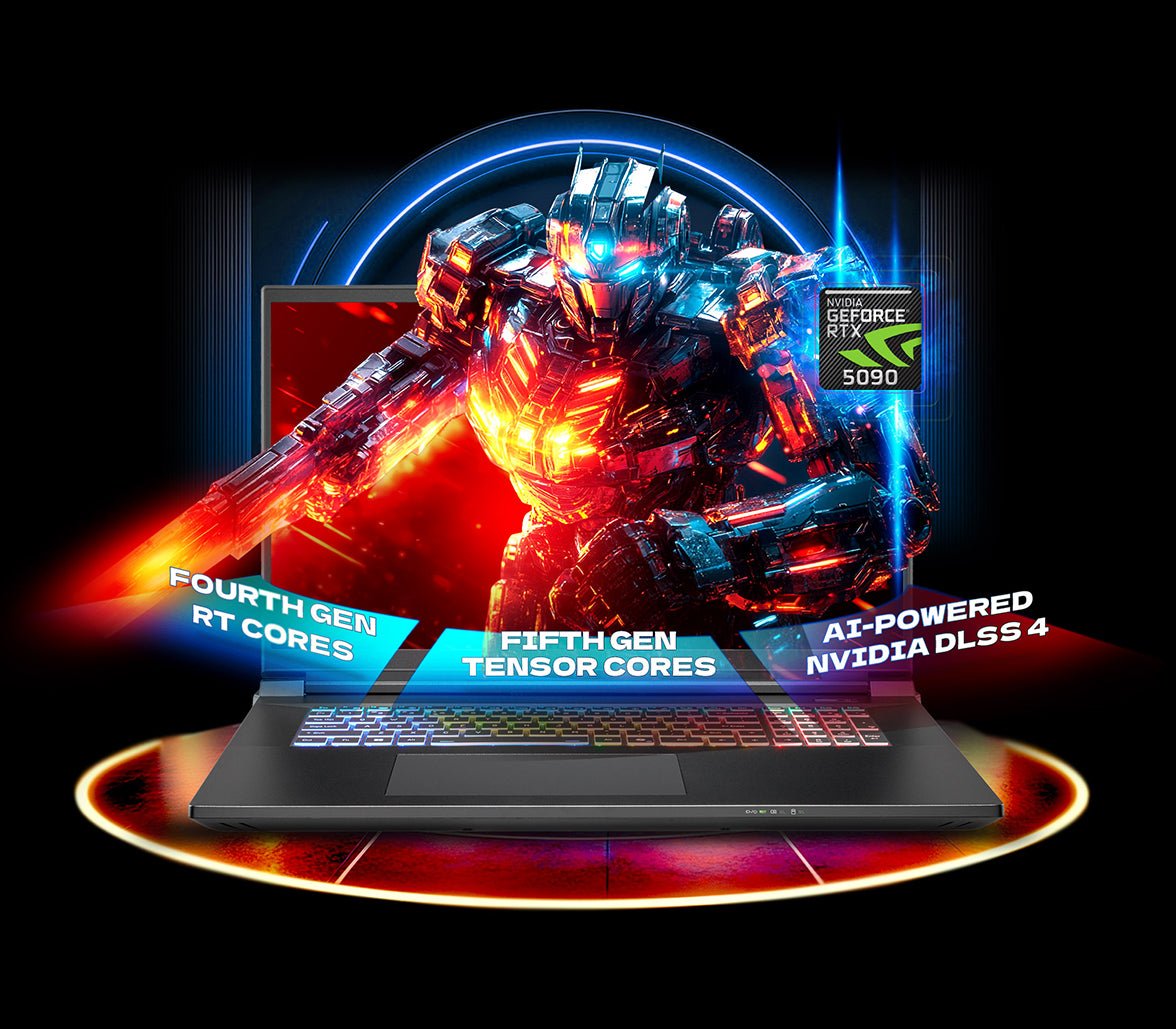 NVIDIA Advanced Optimus User Switchable GeForce RTX GPU & Intel GPU